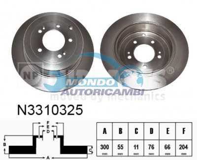 Brake Disc