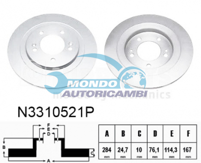 Brake Disc