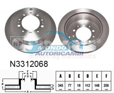 Brake Disc