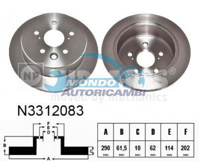 Brake Disc