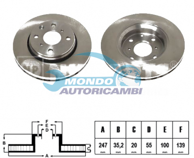 Brake Disc