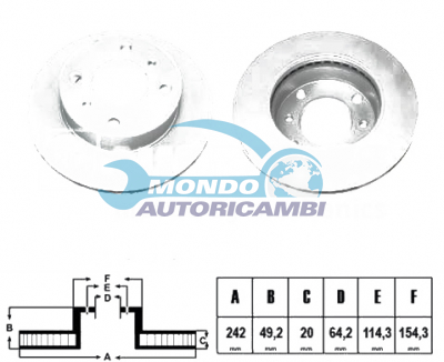 Brake Disc