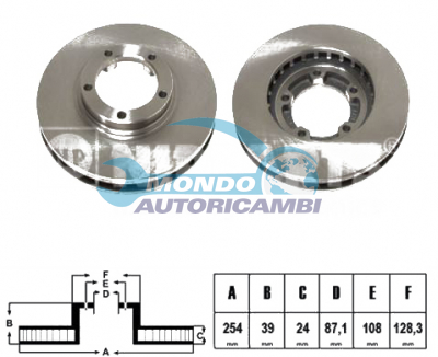 BRAKE DISKS