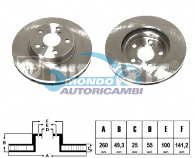 Brake Disc