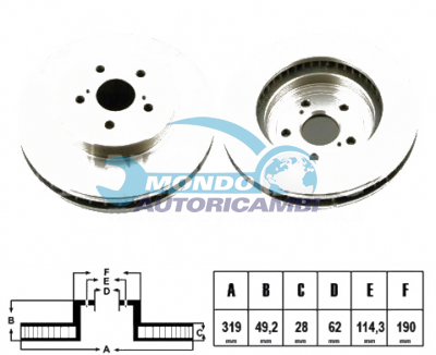 Brake Disc