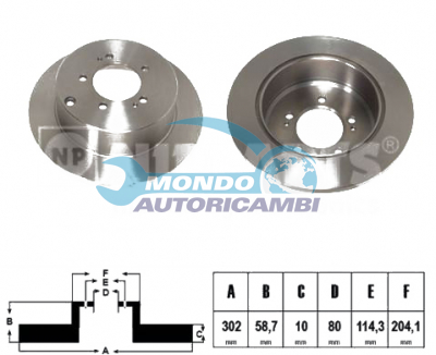 Brake Disc