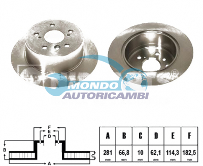 BRAKE DISKS