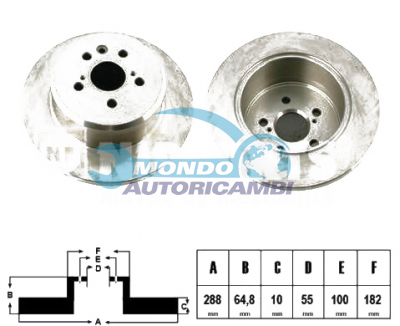 Brake Disc