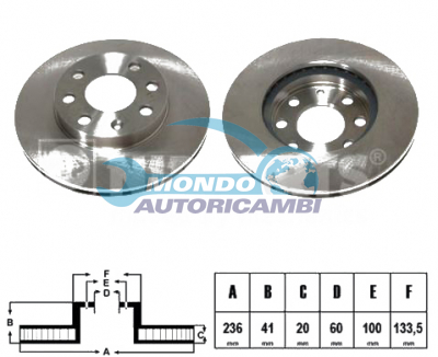 BRAKE DISKS