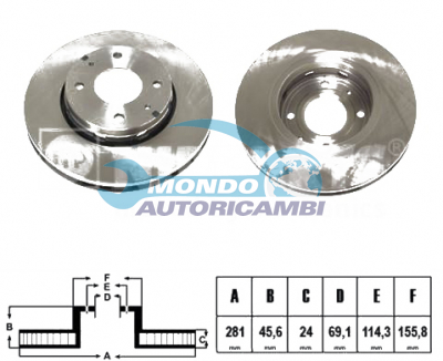 BRAKE DISKS