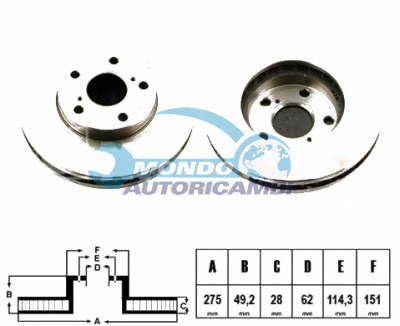 Brake Disc