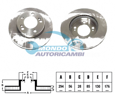 Brake Disc