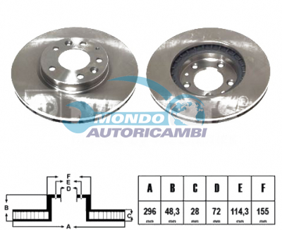 BRAKE DISKS