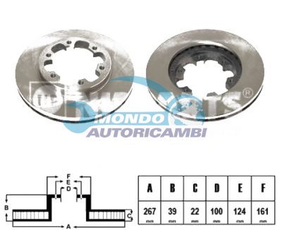 BRAKE DISKS