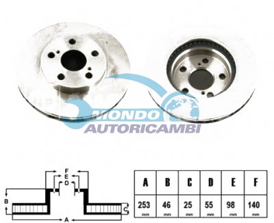 Brake Disc