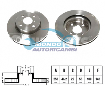 Brake Disc