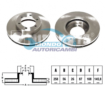 Brake Disc