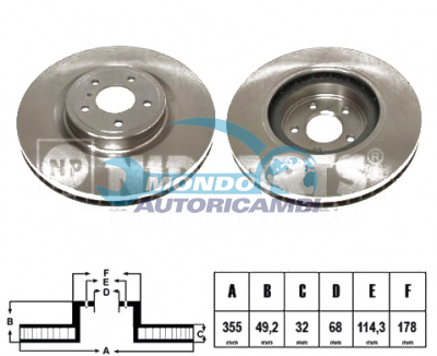 Brake Disc