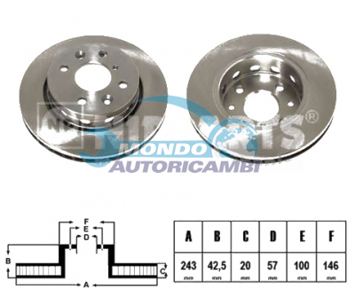 BRAKE DISKS