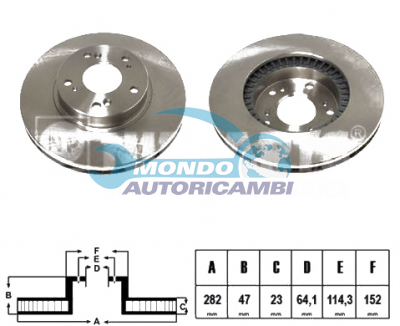 Brake Disc