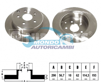 Brake Disc