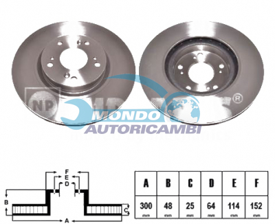 Brake Disc