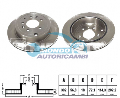 BRAKE DISKS