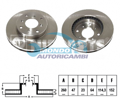 BRAKE DISKS