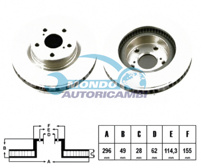 BRAKE DISKS