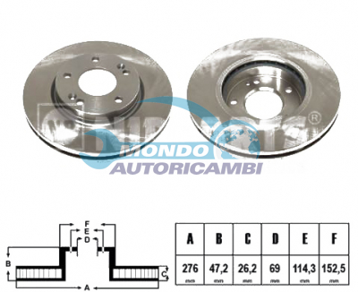 Brake Disc