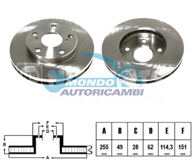 Brake Disc