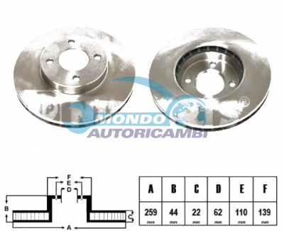 BRAKE DISKS