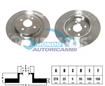 Brake Disc