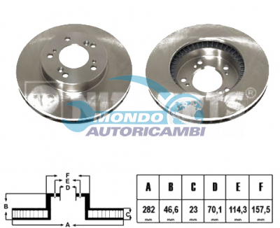 BRAKE DISKS