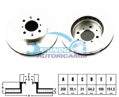 Brake Disc