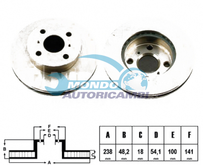 Brake Disc