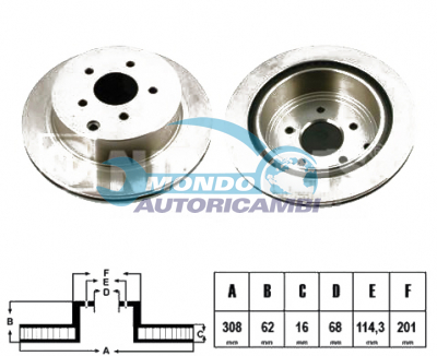 Brake Disc