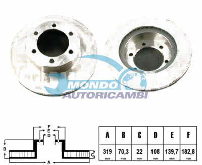 Brake Disc