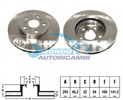 BRAKE DISKS