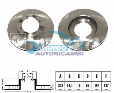 BRAKE DISKS