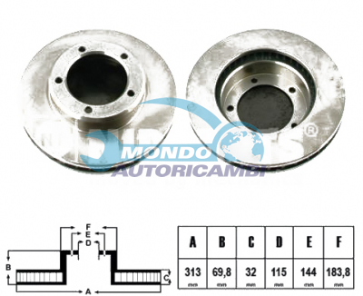 BRAKE DISKS