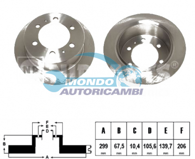 Brake Disc