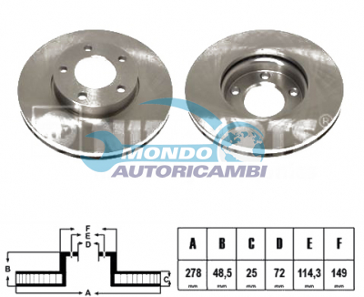 Brake Disc