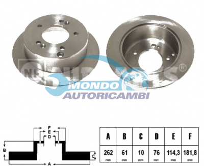 BRAKE DISKS