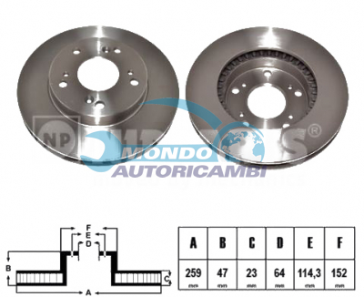 Brake Disc