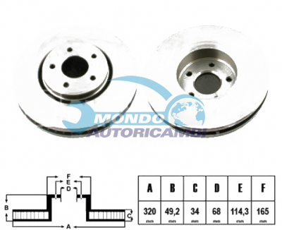 Brake Disc