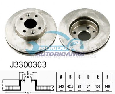 Brake Disc