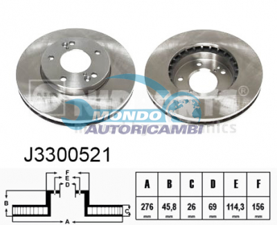 Brake Disc