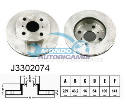 Brake Disc