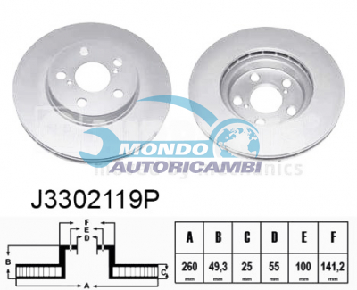 Brake Disc